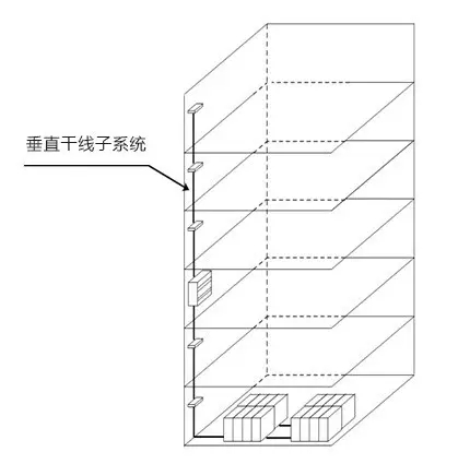 综合布线-远瞻电子-4009990790