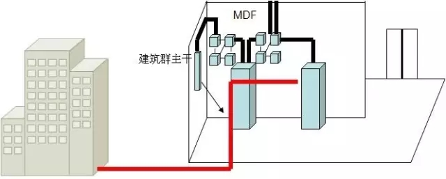 综合布线-远瞻电子-4009990790