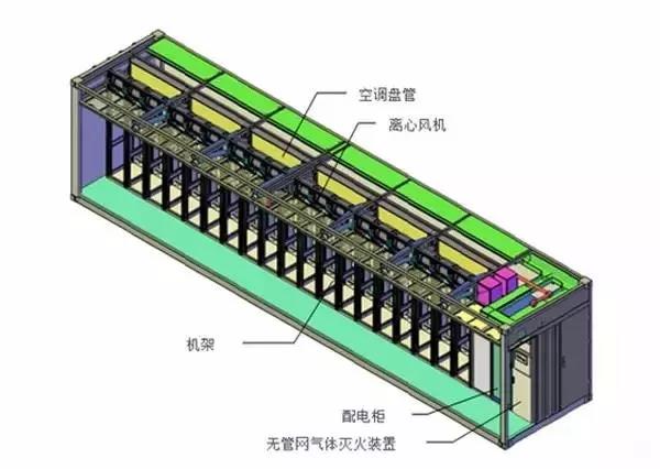 机房建设-远瞻电子-4009990790