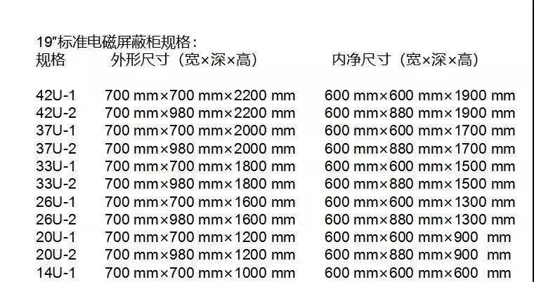 屏蔽机房-远瞻电子-4009990790